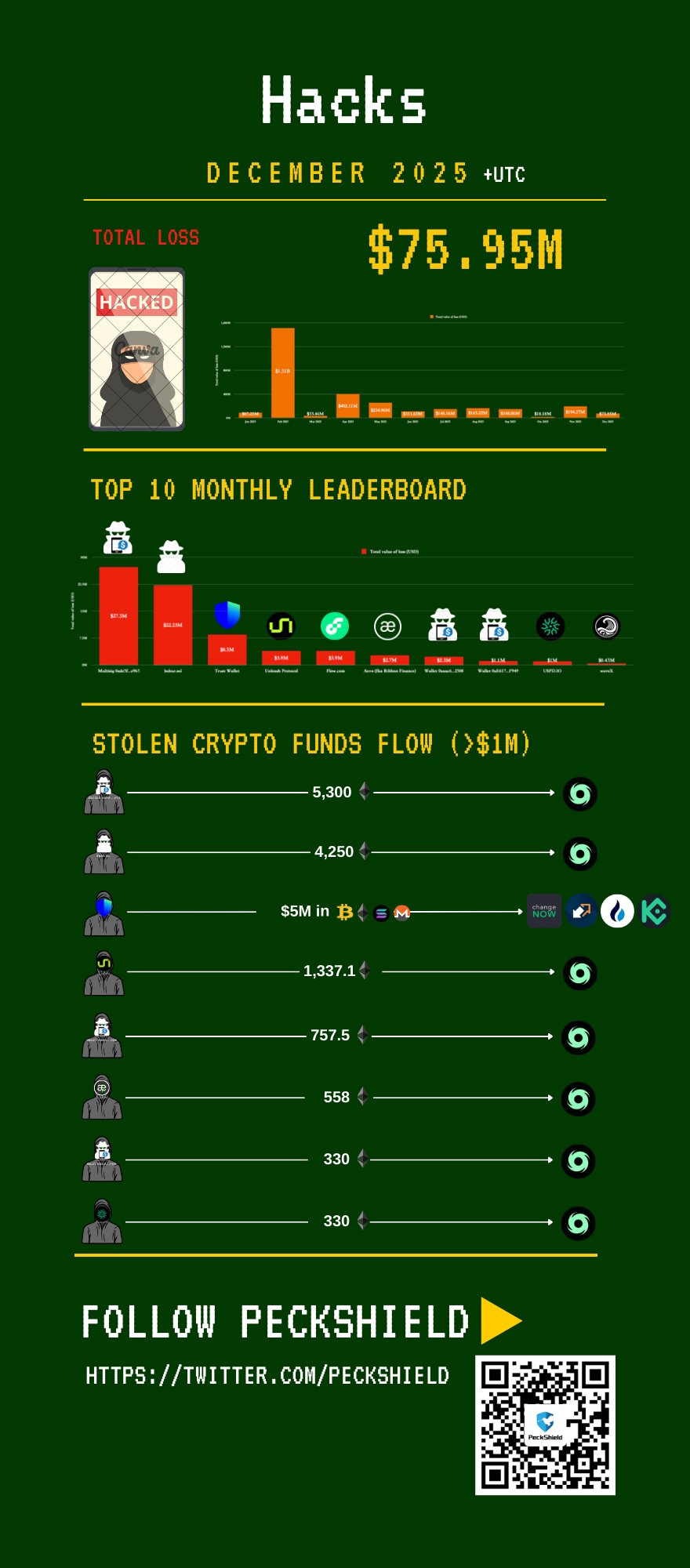 揭秘,上涨潜力,投资者恐错,ebpay,钱包官网,ebpay下载,ebpay官网