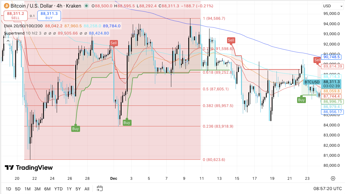 巨星科比不,幸遇难,坠机事件引,ebpay,钱包官网,ebpay下载,ebpay官网