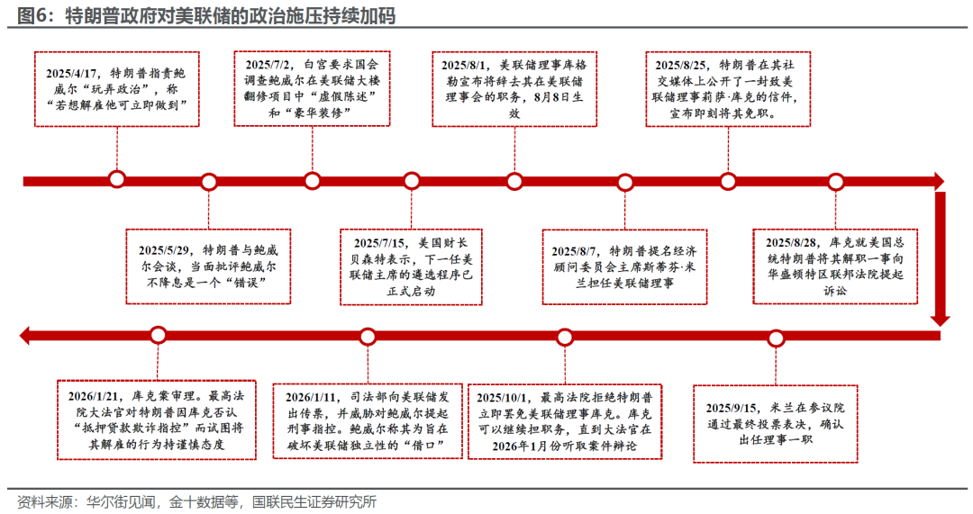 赵薇资本运,营之路贯穿,起于,ebpay,钱包官网,ebpay下载,ebpay官网