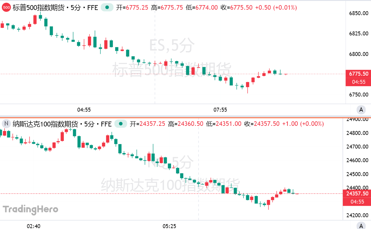 恋爱三部曲,第三季阵容,揭晓,ebpay,钱包官网,ebpay下载,ebpay官网