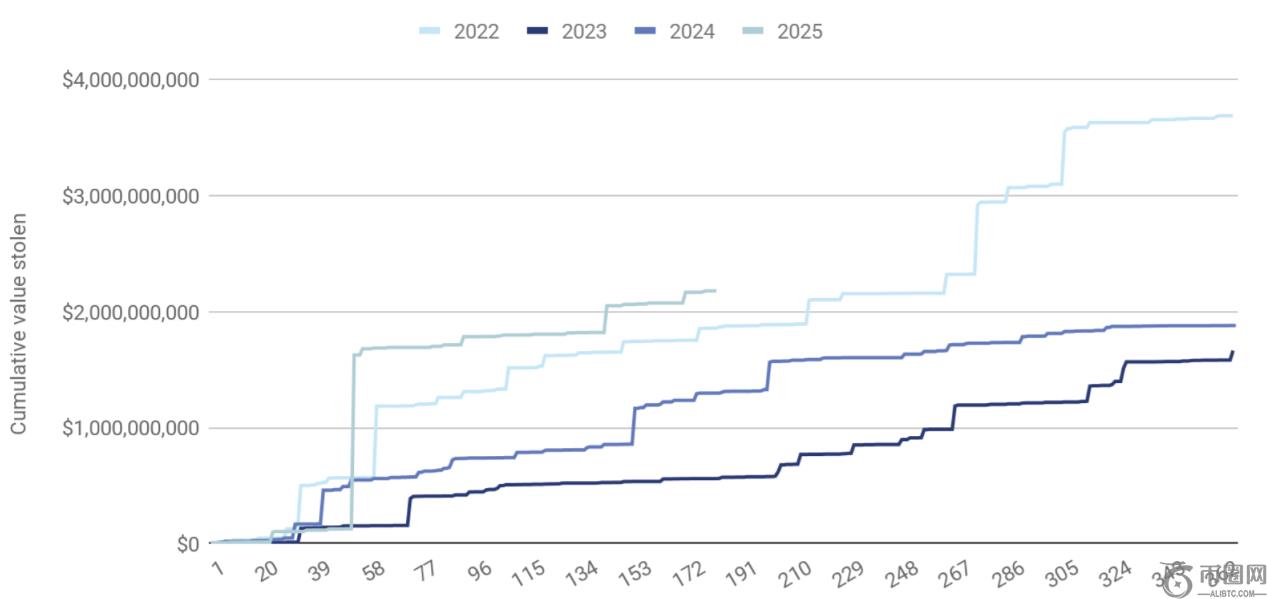 突破,美元,日内涨幅,ebpay,钱包官网,ebpay下载,ebpay官网