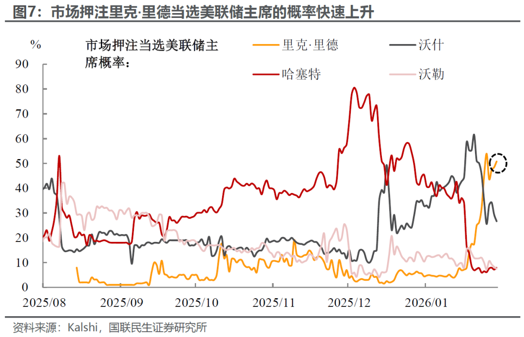 国安外援因,疫情缺席,费尔南多留,ebpay,钱包官网,ebpay下载,ebpay官网