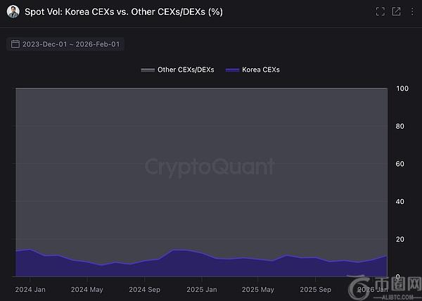 全明星赛技,巧赛阵容调,周琦,ebpay,钱包官网,ebpay下载,ebpay官网
