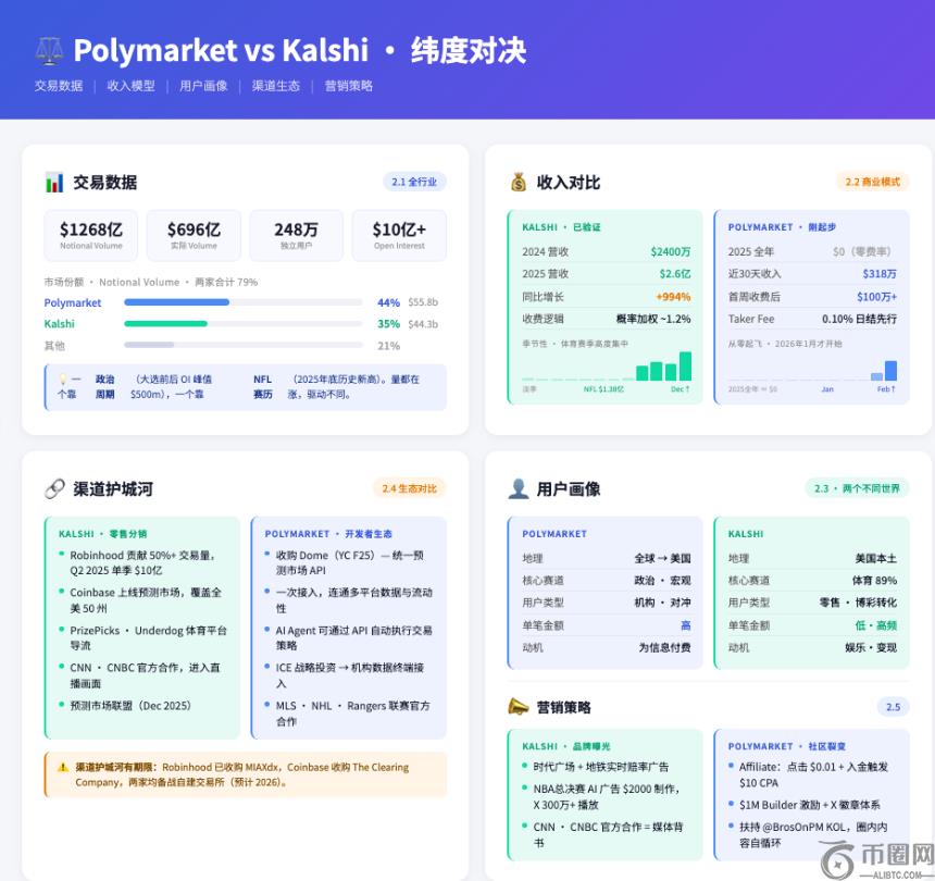 以太坊领跑,揭秘山寨币,轮动新动向,ebpay,钱包官网,ebpay下载,ebpay官网