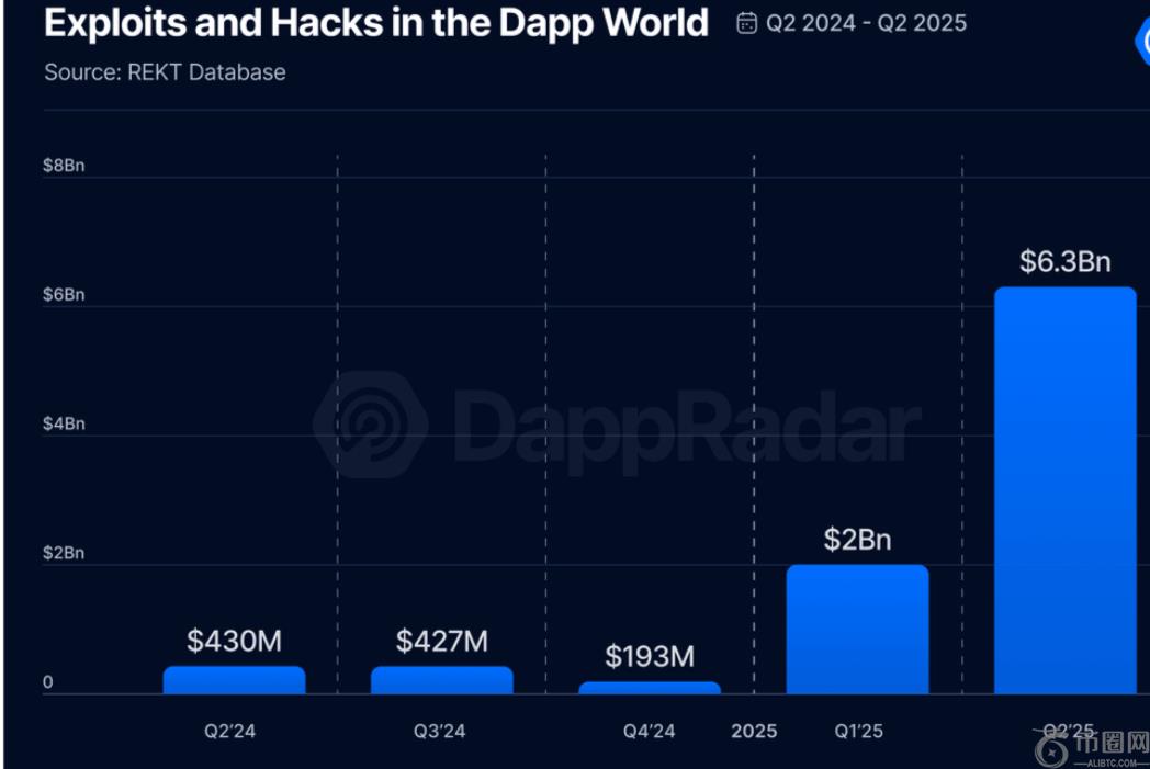 新赛季第二,阶段赛程出,日开启季后,ebpay,钱包官网,ebpay下载,ebpay官网