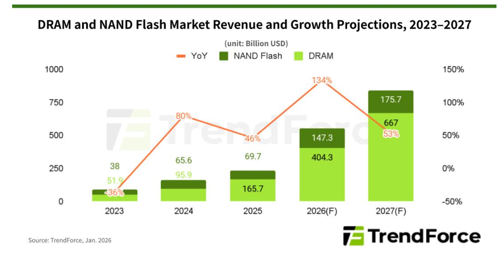 比特币行情,回暖飙升,预售狂潮引,ebpay,钱包官网,ebpay下载,ebpay官网