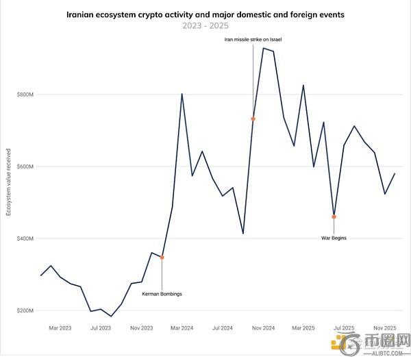 加密法案审,批机遇缩水,预警紧迫时,ebpay,钱包官网,ebpay下载,ebpay官网