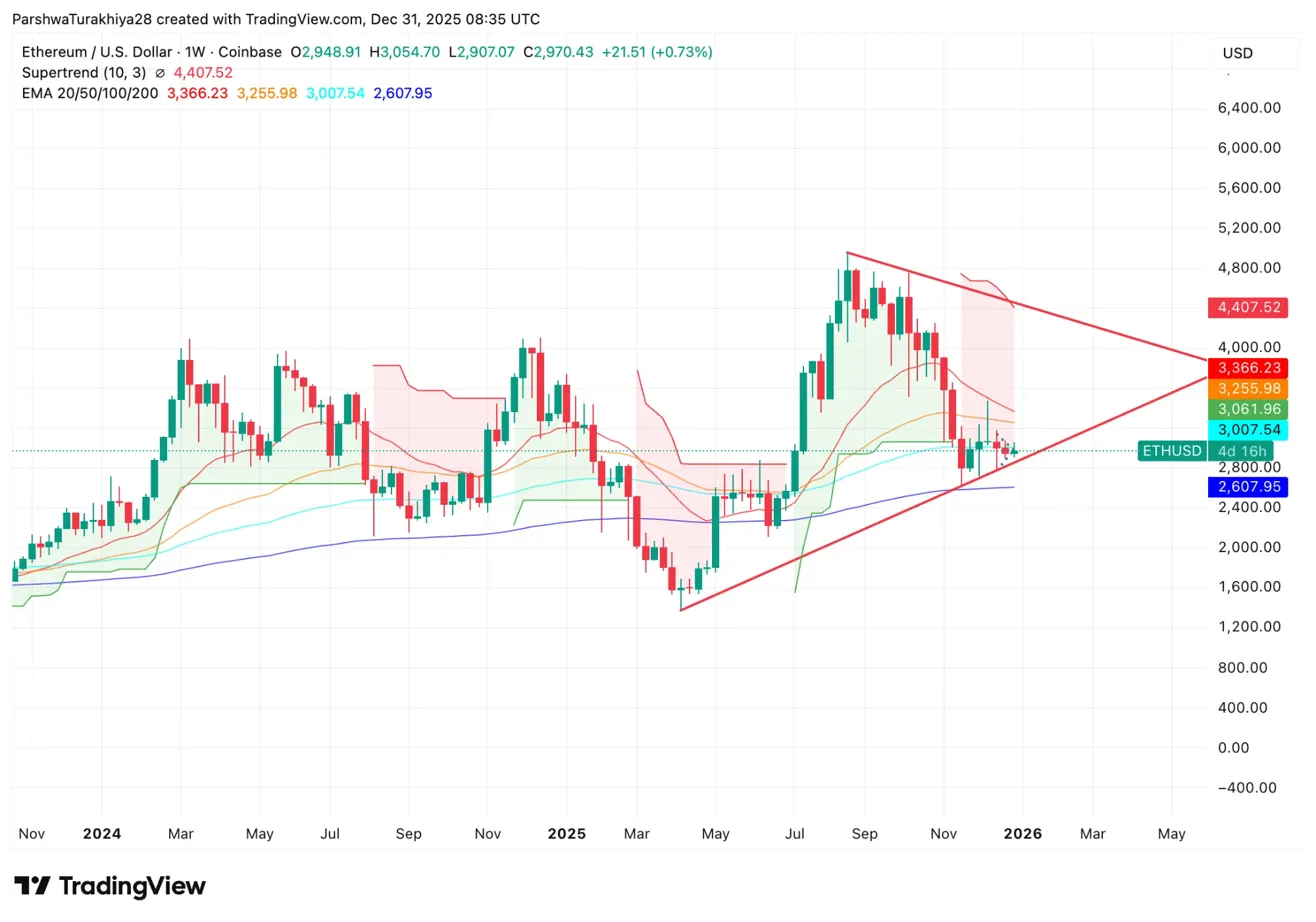 东京奥运口,号引关注,仅英文版本,ebpay,钱包官网,ebpay下载,ebpay官网
