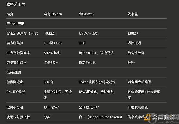 加密巨头,投掷,亿巨资控股,ebpay,钱包官网,ebpay下载,ebpay官网