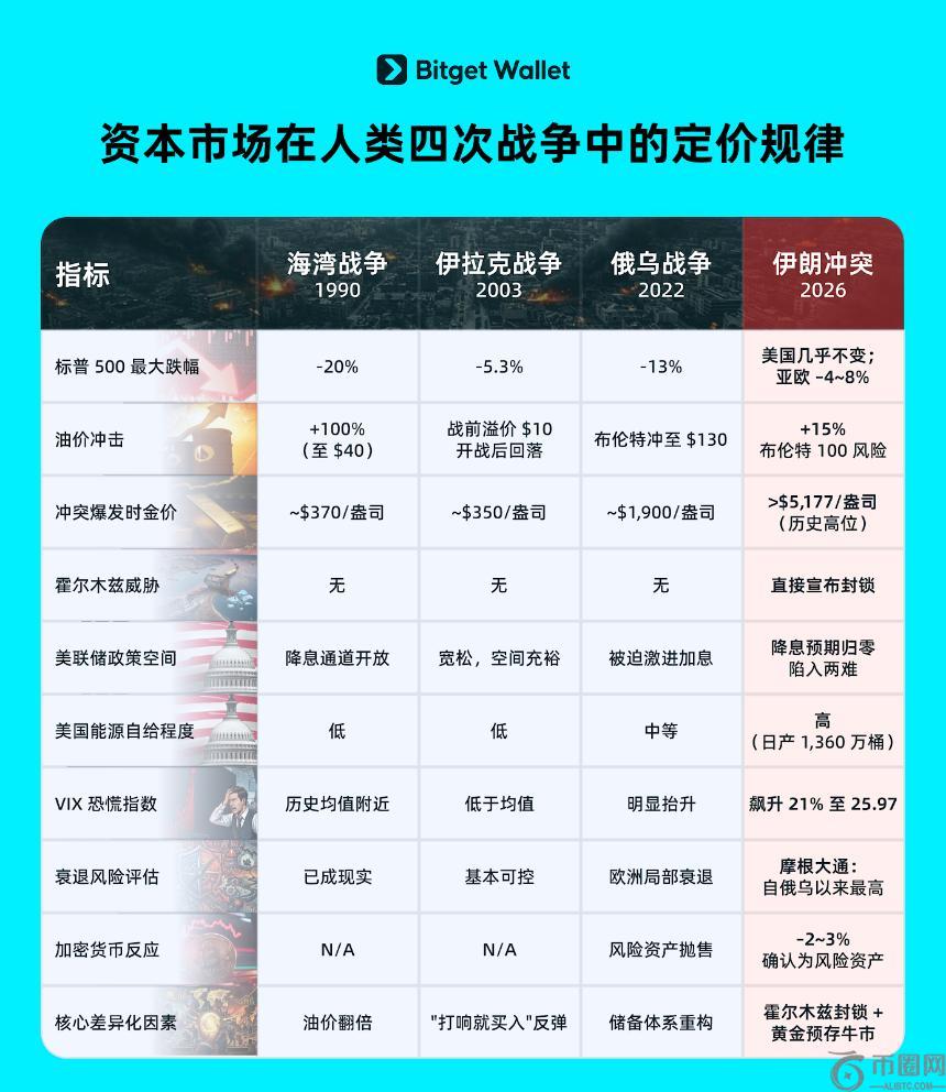 王者荣耀,日体验版英,雄改动一览,ebpay,钱包官网,ebpay下载,ebpay官网