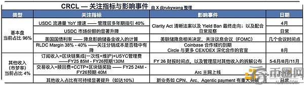 夏季赛参赛,名单揭晓,阵容一览,ebpay,钱包官网,ebpay下载,ebpay官网