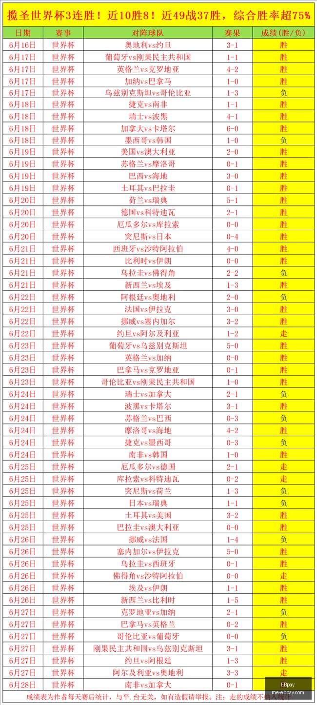 官网新动作,落地引发关,EBpay,EBpay官网,EBpay支付,EBpay服务,EBpay选择指南,EBpay优势