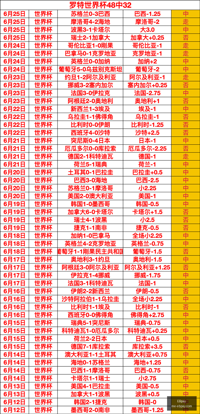官网突发变,动引发关注,EBpay,EBpay官网,EBpay支付,EBpay服务,EBpay选择指南,EBpay优势