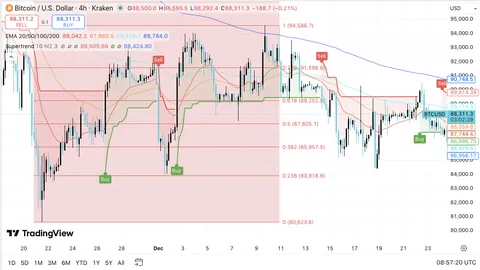 门兴以4比2击败法兰克福，领跑德甲积分榜