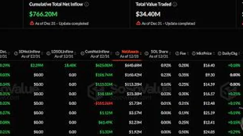 《OKX锐意改革，精简团队布局，昭示新战略篇章》