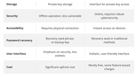 哈佛大学比特币配置超黄金！币安官方网注册入口助你参与数字资产布局