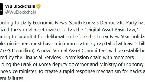 视角：债务潮下加密货币狂欢在即，流动性盛宴或引爆牛市热潮——币市风云录