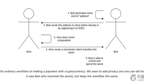 全国足球赛事启动时间调整，足协宣布延期开赛