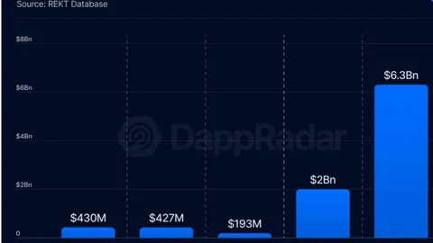 CBA新赛季第二阶段赛程出炉，7月31日开启季后赛征程