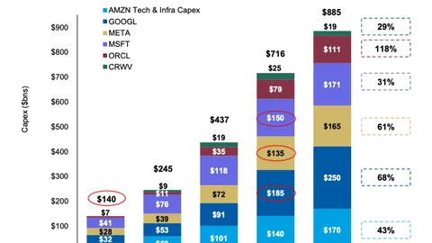 TRUMP币热潮来袭！币安迎来特朗普团队大额存入，40万枚TRUMP价值225万美元，币市风云再起！