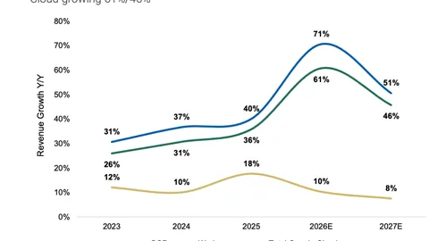 关之琳59岁抖音新入驻，独钟情于绯闻男友刘德华关注