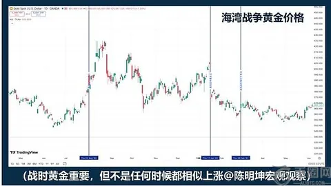 比特币矿工转向AI算力：币安注册抢攻新领域