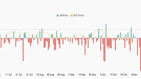 《Coinbase用户足迹突破2000万！超级碗广告助力品牌“强势回归”营销战》